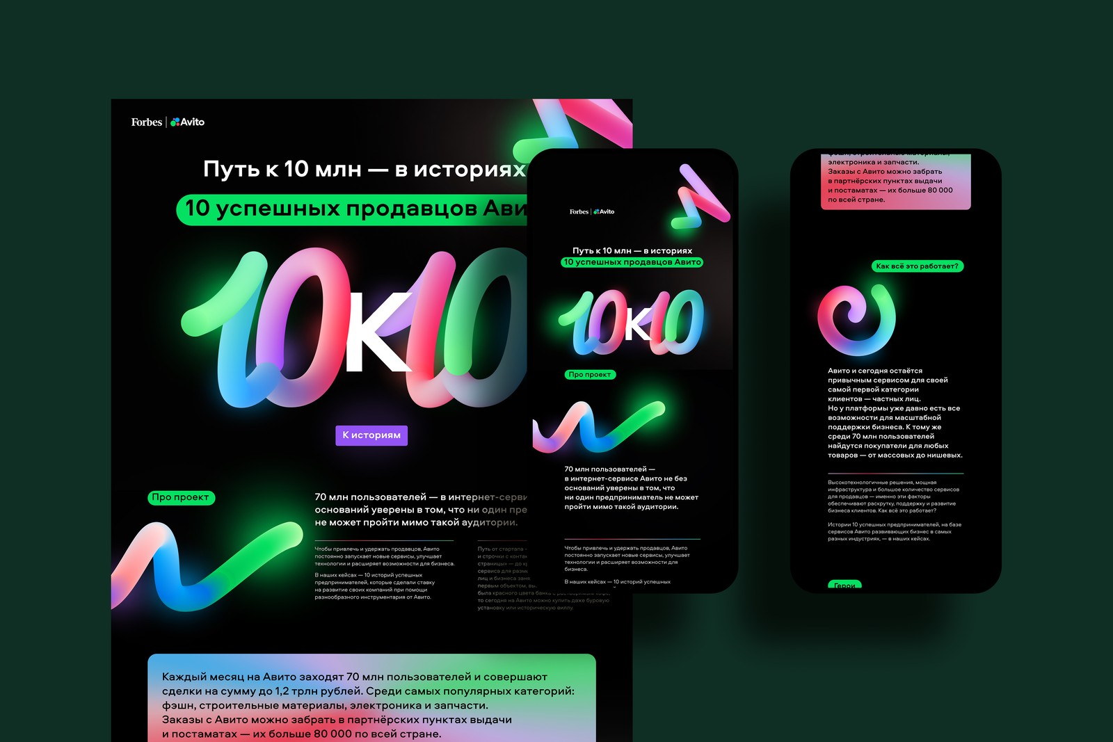 Авито. Спецпроект Forbes «Путь к 10 млн»